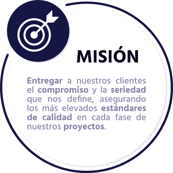 TXE_Misión Misión de TX ELECTRIC, E.I.R.L.